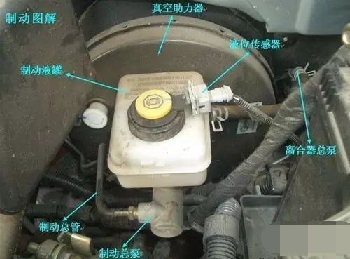 深入解析汽車零部件 從發(fā)動(dòng)機(jī)到內(nèi)飾的全面指南